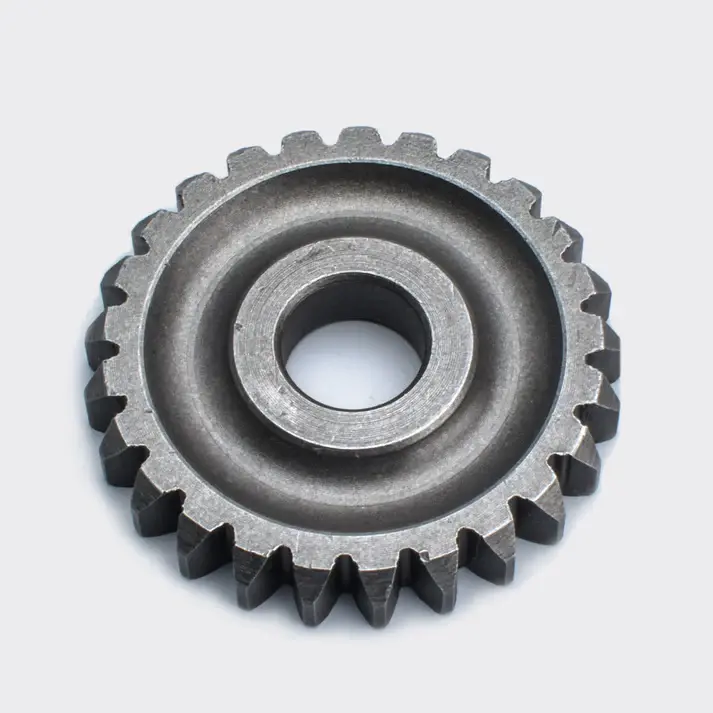 Kick Ideal Gear (25th) Rx100