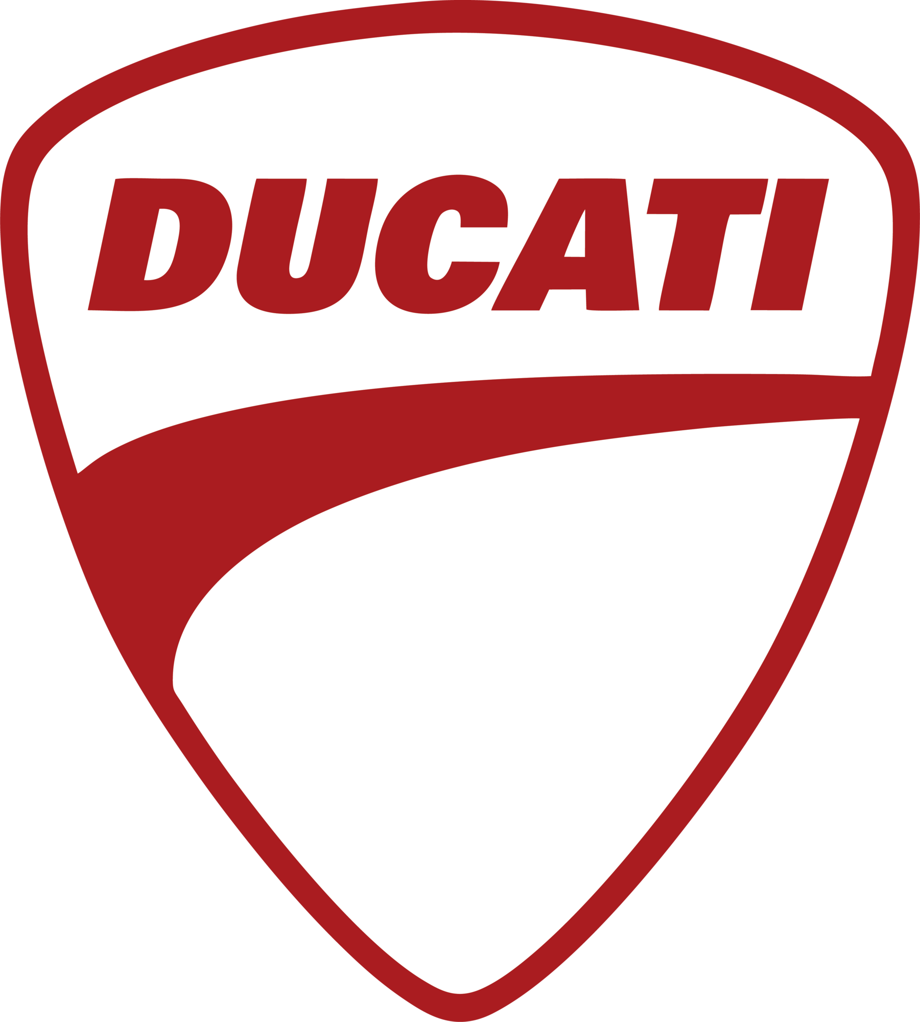 DUCATI